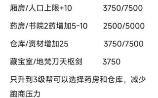 参加一个活泼的帮派能够给你很大帮忙。您能够向帮派成员询问生活技能或与他们交易质料。有些帮派还会按期组织一些与生活技能相关的活动，好比集体聚会、集体消费等。 d.参与那些活动将帮忙您更快地进步生活技能程度。