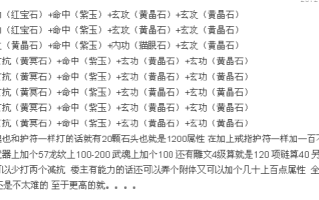 天龙八部端游武当怎么打宝石危险高的