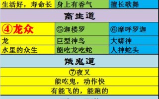 天龙八部点怪职业,选择点怪职业攻略，让你游戏更酣畅