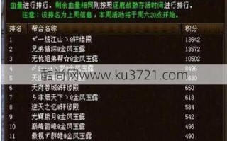 新天龙八部无脑的职业,新天龙八部：最无脑职业Top1