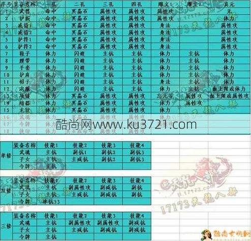 最新天龙sf全面解析 -天龙八部手游怎么重启,重启天龙八部手游的办法-第1张图片-天龙八部sf,天龙八部发布网,天龙八部私服发布网,天龙sf,天龙私服